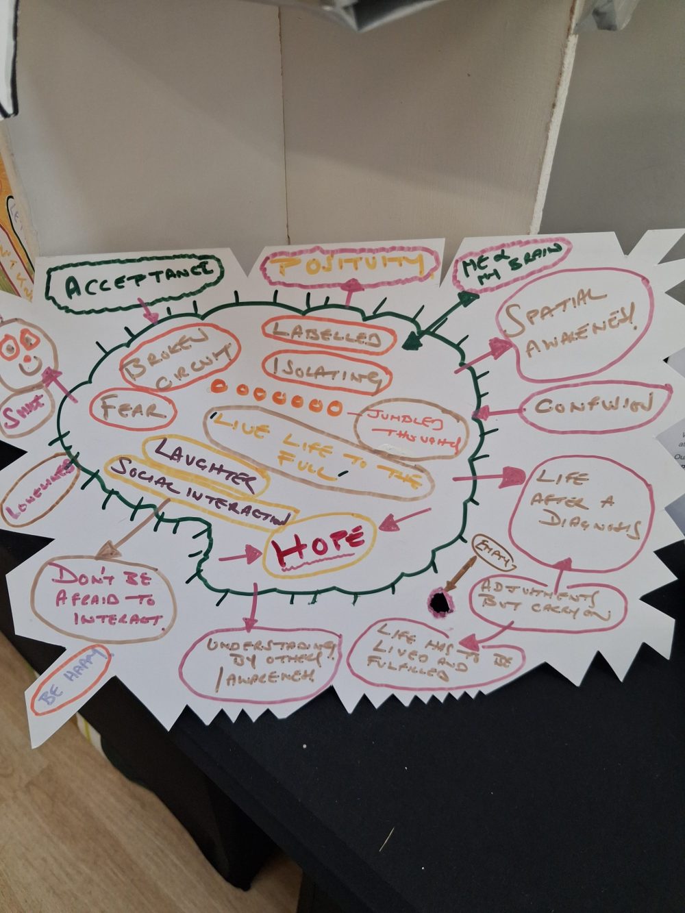 Through Our Eyes: Living with Dementia